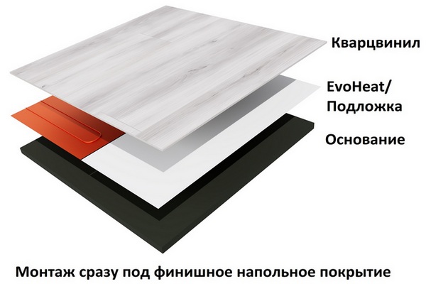 Инновационный теплый пол под кварцвинил